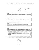 Identifying a characteristic of an individual utilizing facial recognition     and providing a display for the individual diagram and image