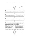 Identifying a characteristic of an individual utilizing facial recognition     and providing a display for the individual diagram and image