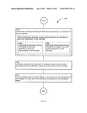 Identifying a characteristic of an individual utilizing facial recognition     and providing a display for the individual diagram and image