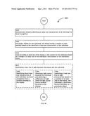 Identifying a characteristic of an individual utilizing facial recognition     and providing a display for the individual diagram and image