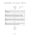 Identifying a characteristic of an individual utilizing facial recognition     and providing a display for the individual diagram and image