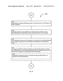 Identifying a characteristic of an individual utilizing facial recognition     and providing a display for the individual diagram and image