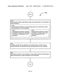 Identifying a characteristic of an individual utilizing facial recognition     and providing a display for the individual diagram and image