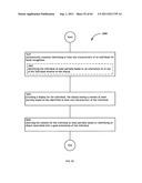 Identifying a characteristic of an individual utilizing facial recognition     and providing a display for the individual diagram and image