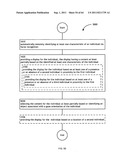 Identifying a characteristic of an individual utilizing facial recognition     and providing a display for the individual diagram and image