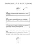 Identifying a characteristic of an individual utilizing facial recognition     and providing a display for the individual diagram and image