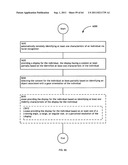 Identifying a characteristic of an individual utilizing facial recognition     and providing a display for the individual diagram and image