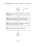 Identifying a characteristic of an individual utilizing facial recognition     and providing a display for the individual diagram and image