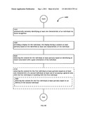 Identifying a characteristic of an individual utilizing facial recognition     and providing a display for the individual diagram and image