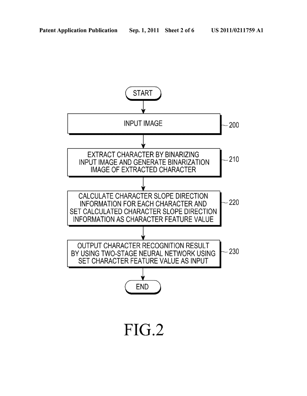 CHARACTER RECOGNITION APPARATUS AND METHOD BASED ON CHARACTER ORIENTATION - diagram, schematic, and image 03