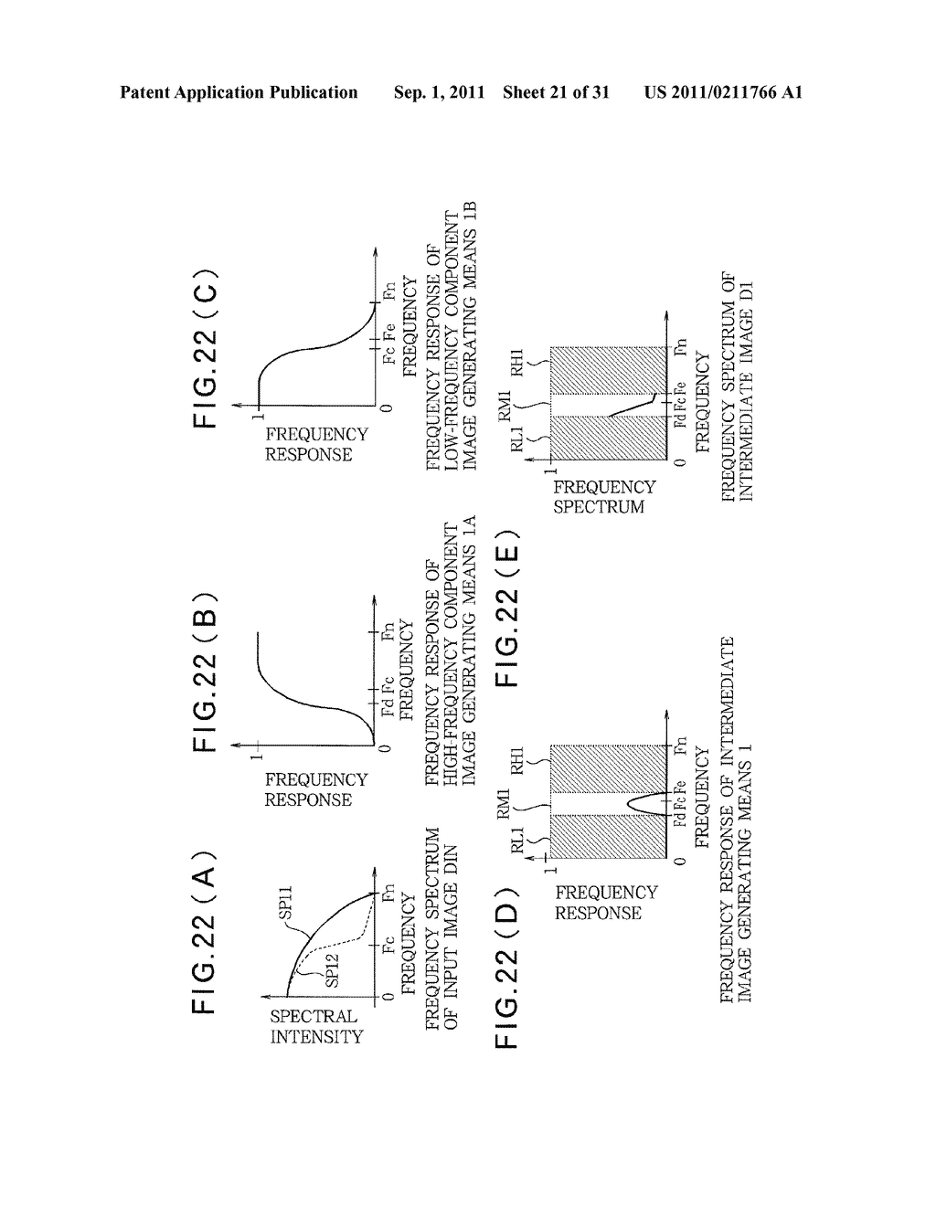 IMAGE PROCESSING APPARATUS AND METHOD AND IMAGE DISPLAY APPARATUS - diagram, schematic, and image 22