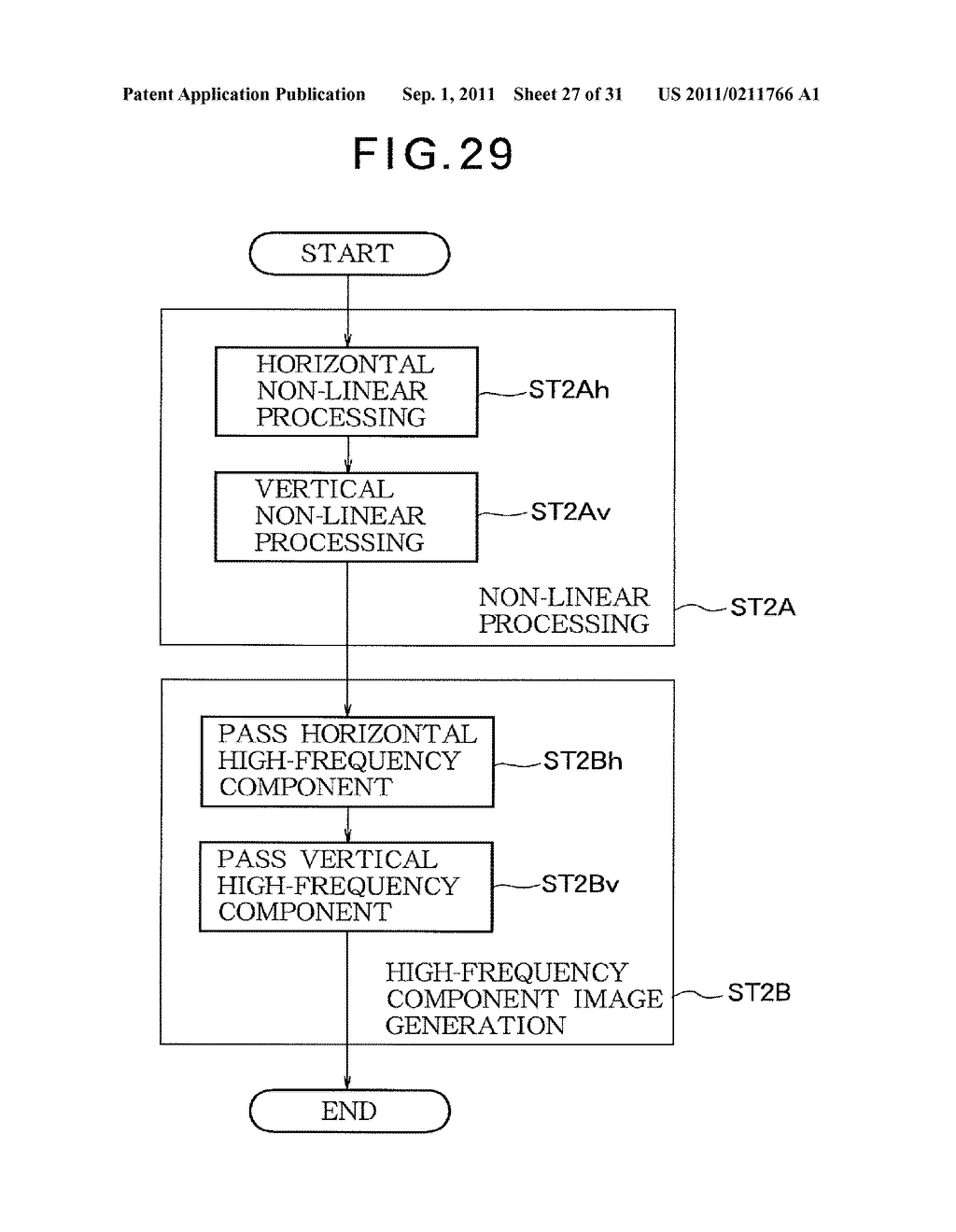 IMAGE PROCESSING APPARATUS AND METHOD AND IMAGE DISPLAY APPARATUS - diagram, schematic, and image 28