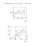 Method for Improving the Contrast of Images, Particularly Gray Tone     Images, and Device for Carrying out Said Method diagram and image