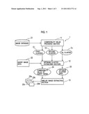 SIMILAR IMAGE RETRIEVING DEVICE diagram and image