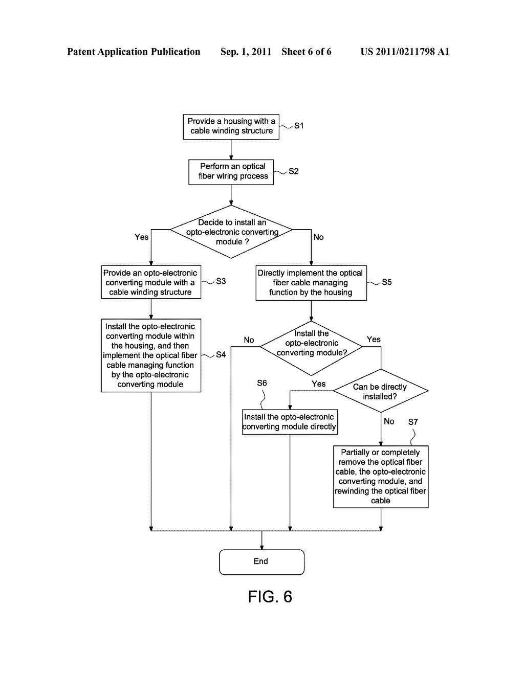 OPTICAL FIBER COMMUNICATION CONVERSION DEVICE AND INSTALLING METHOD     THEREOF - diagram, schematic, and image 07