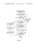 FOCUS CONTROL APPARATUS AND FOCUS CONTROL METHOD diagram and image