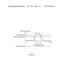 FOCUS CONTROL APPARATUS AND FOCUS CONTROL METHOD diagram and image