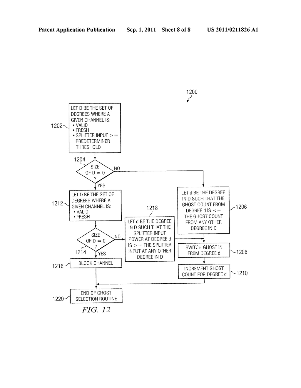 System and Method for Managing the Selection of Ghost Channels for     Mitigating Polarization Hole Burning - diagram, schematic, and image 09