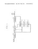 OPTICAL COMMUNICATION APPARATUS AND OPTICAL ADD/DROP APPARATUS diagram and image