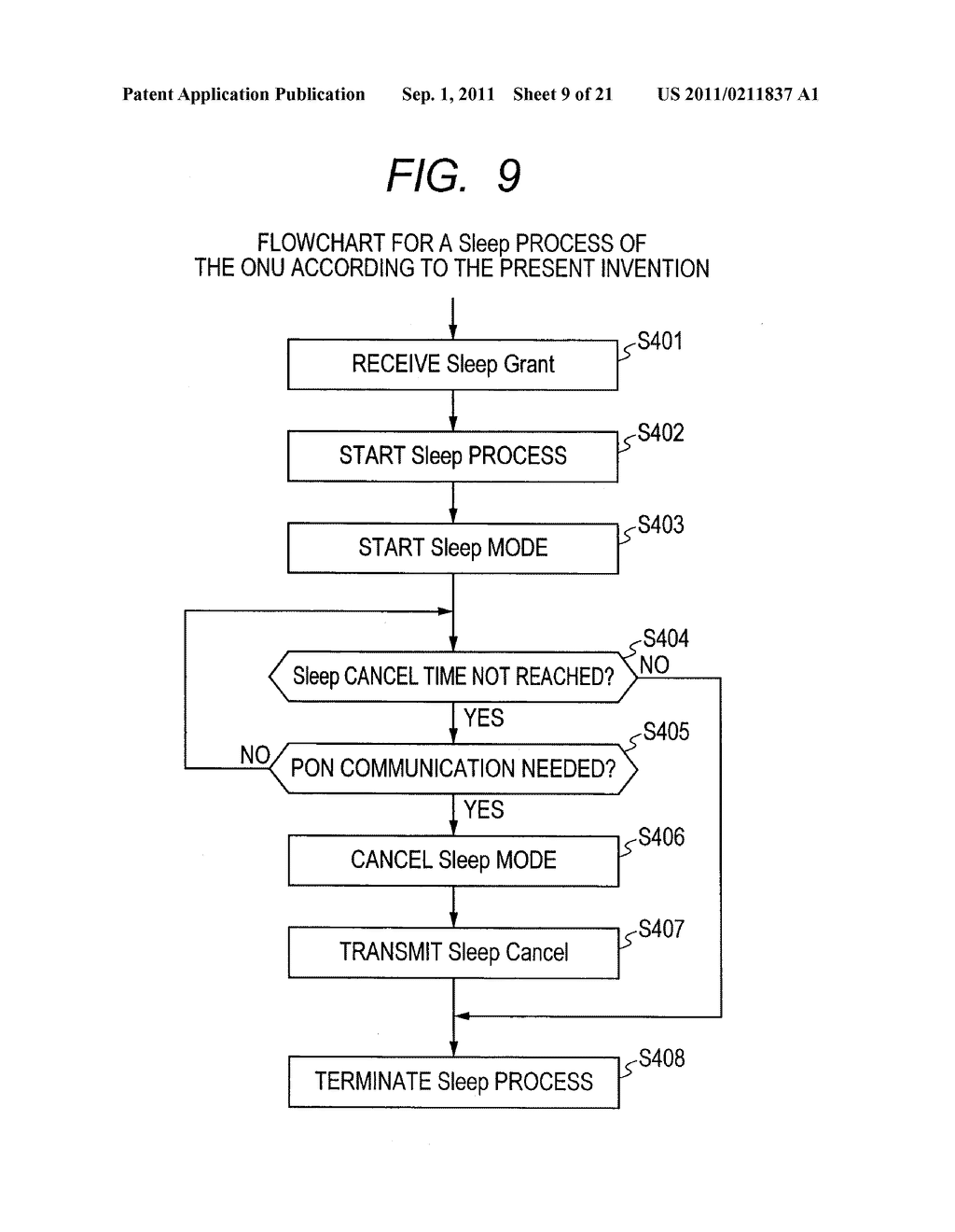 Method of Recovery From Sleep State of an Onu in a Pon System Capable of     Power Saving - diagram, schematic, and image 10