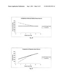 PNEUMATIC CONVEY SYSTEM WITH CONSTANT VELOCITY PICKUP diagram and image