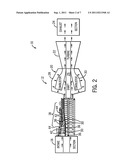 SYSTEM AND METHOD FOR INSPECTION OF STATOR VANES diagram and image