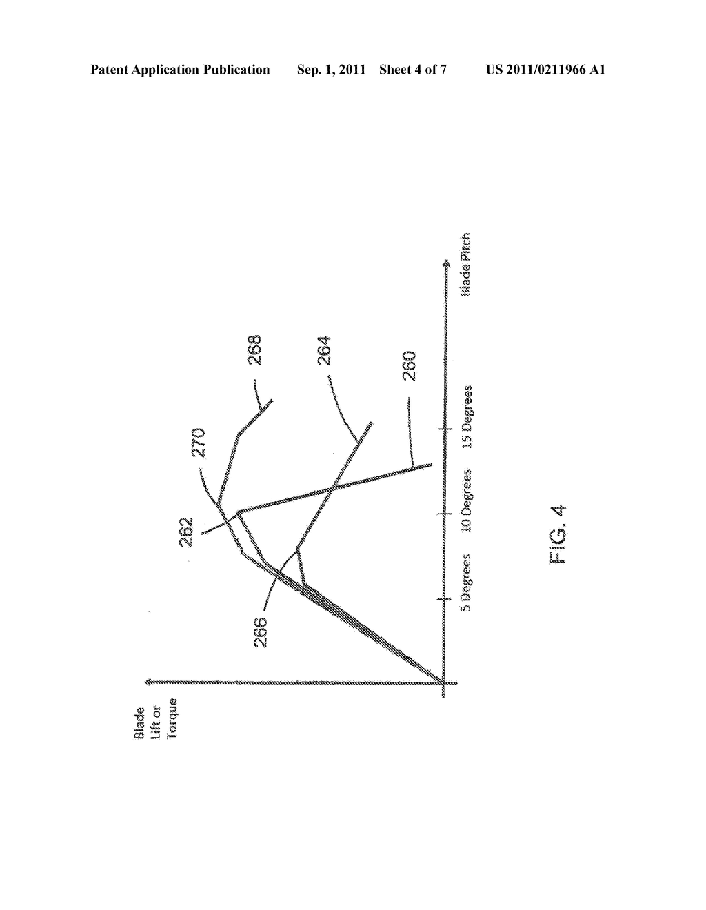 Wind power generation system - diagram, schematic, and image 05