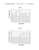 DUCTILE IRON diagram and image