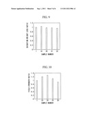 DUCTILE IRON diagram and image