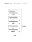 PHASE MODULATION DEVICE, PHASE MODULATION DEVICE FABRICATION METHOD,     CRYSTALLIZATION APPARATUS, AND CRYSTALLIZATION METHOD diagram and image