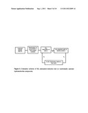 Obtaining multimetallic oxides derived from hydrotalcite type compounds diagram and image