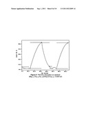 Obtaining multimetallic oxides derived from hydrotalcite type compounds diagram and image