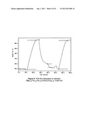 Obtaining multimetallic oxides derived from hydrotalcite type compounds diagram and image