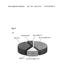 TARGETED MODULATION OF GENE EXPRESSION diagram and image