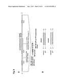 TARGETED MODULATION OF GENE EXPRESSION diagram and image