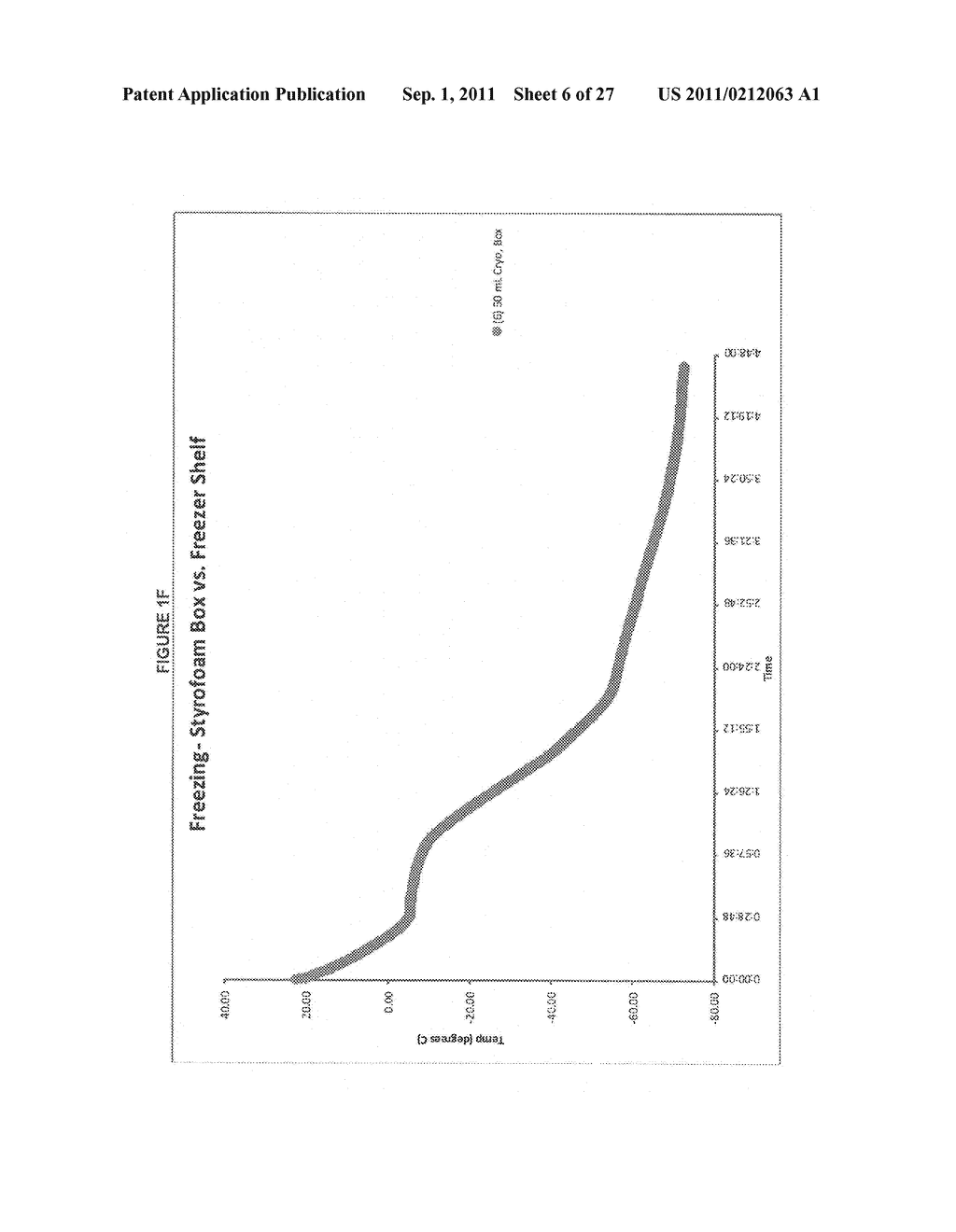 METHODS OF MANUFACTURE OF IMMUNOCOMPATIBLE CHORIONIC MEMBRANE PRODUCTS - diagram, schematic, and image 07