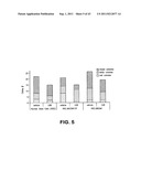 BI-ARYL META-PYRIMIDINE INHIBITORS OF KINASES diagram and image