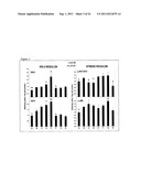 ADAPTIVE BIOCHEMICAL SIGNATURES diagram and image