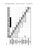 ADAPTIVE BIOCHEMICAL SIGNATURES diagram and image