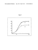 BINDING MEMBERS FOR IGE MOLECULES diagram and image