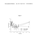 BINDING MEMBERS FOR IGE MOLECULES diagram and image