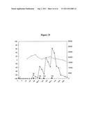 BINDING MEMBERS FOR IGE MOLECULES diagram and image