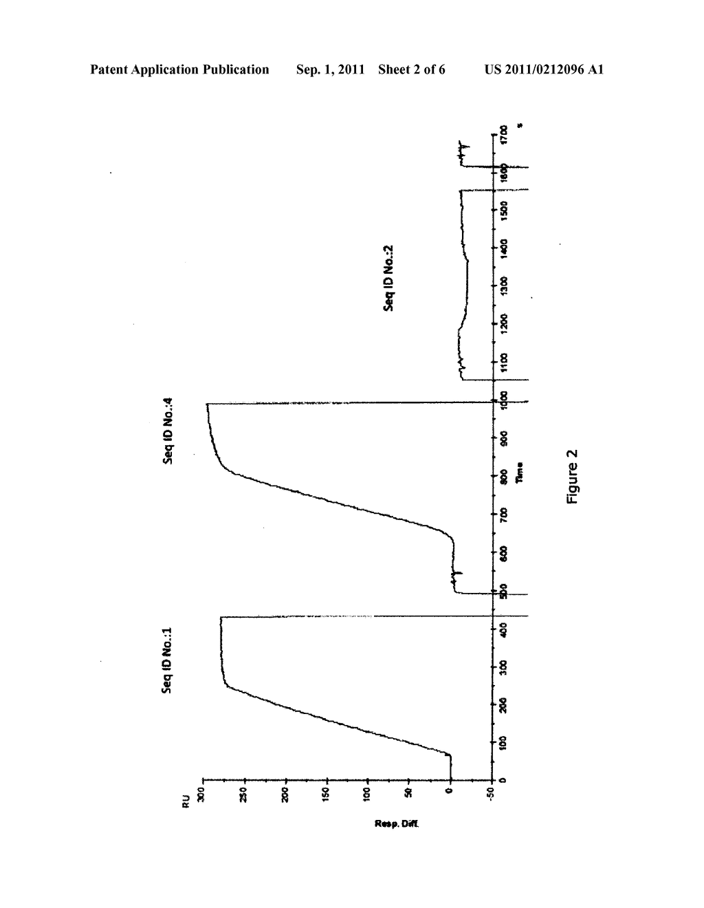 ANTI-P-SELECTIN ANTIBODIES AND METHODS OF THEIR USE AND IDENTIFICATION - diagram, schematic, and image 03