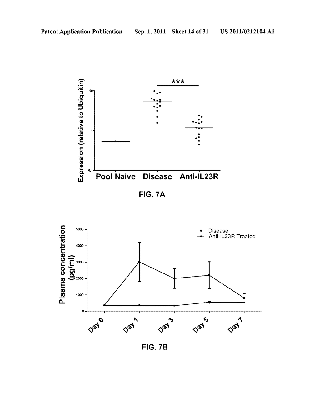 INFLAMMATORY BOWEL DISEASE BIOMARKERS AND RELATED METHODS OF TREATMENT - diagram, schematic, and image 15