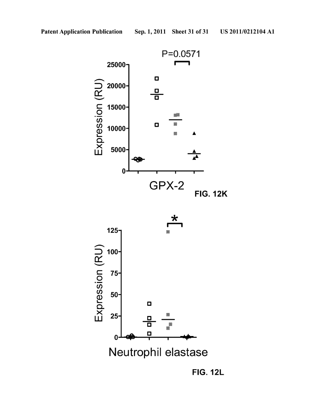 INFLAMMATORY BOWEL DISEASE BIOMARKERS AND RELATED METHODS OF TREATMENT - diagram, schematic, and image 32