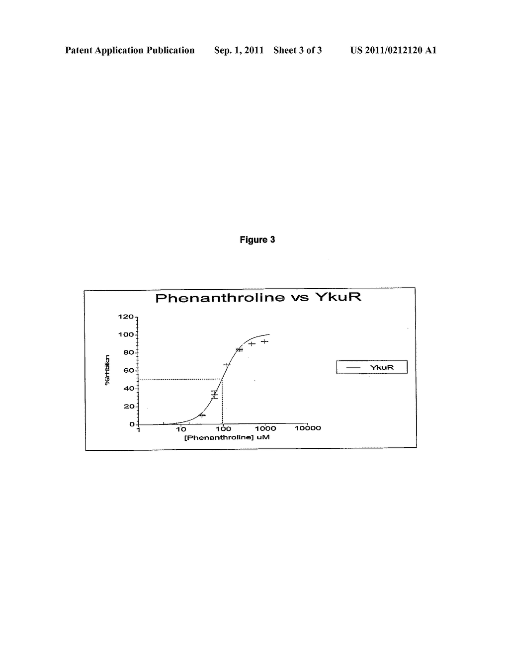 Ykur polynucleotides and polypeptides - diagram, schematic, and image 04