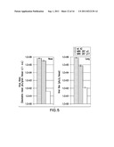 LIVE, ATTENUATED RESPIRATORY SYNCYTIAL VIRUS diagram and image