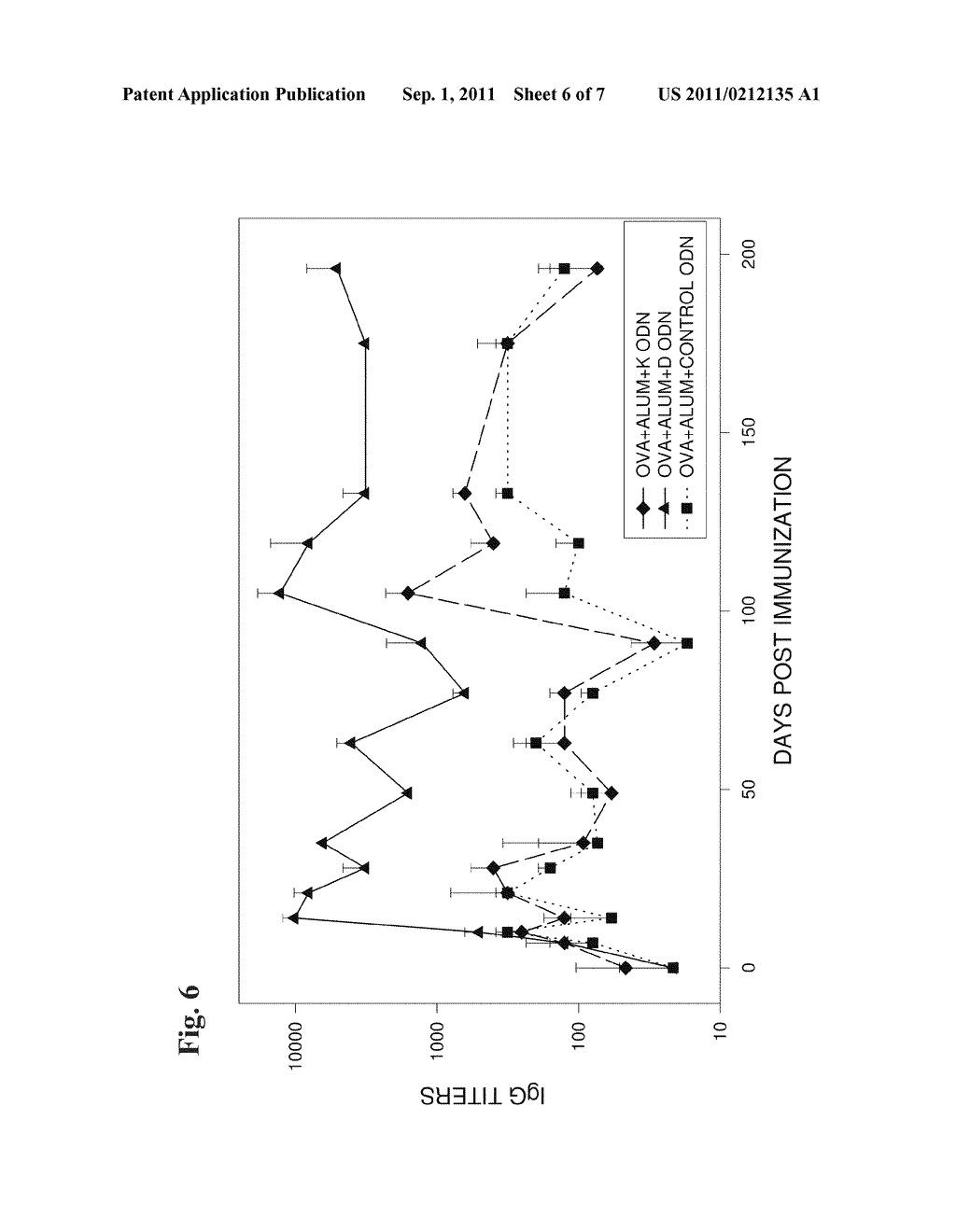 OLIGODEOXYNUCLEOTIDE AND ITS USE TO INDUCE AN IMMUNE RESPONSE - diagram, schematic, and image 07