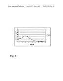 INJECTABLE DEPOT FORMULATION COMPRISING CRYSTALS OF ILOPERIDONE diagram and image