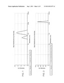 DERMAL DELIVERY diagram and image